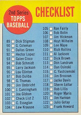 1963 Topps 2nd Series Checklist (89-176) #102r Baseball Card