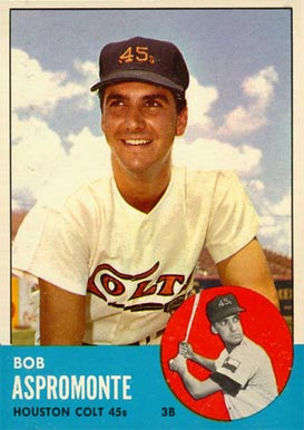 1963 Topps Bob Aspromonte #45 Baseball Card