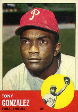 1963 Topps Tony Gonzalez #32 Baseball Card