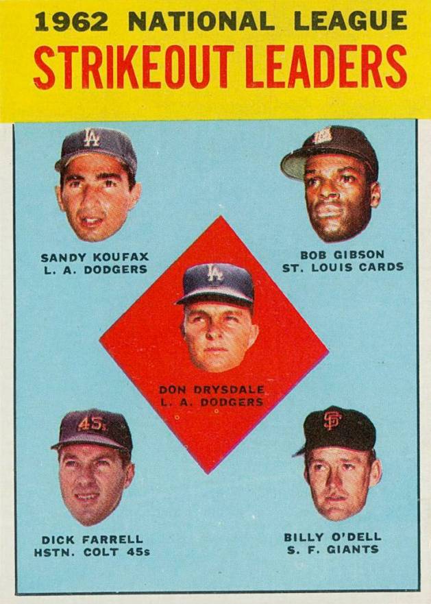 1963 Topps N.L. Strikeout Leaders #9 Baseball Card