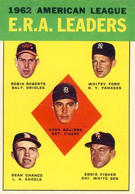 1963 Topps A.L. E.R.A.. Leaders #6 Baseball Card