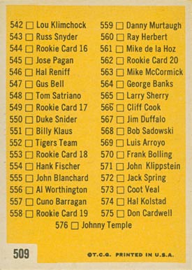 1963 Topps 7th Series Checklist (507-576) #509r Baseball Card