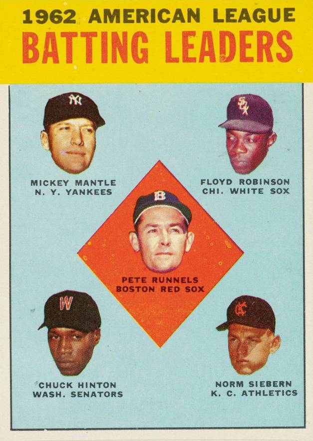 1963 Topps A.L. Batting Leaders #2 Baseball Card
