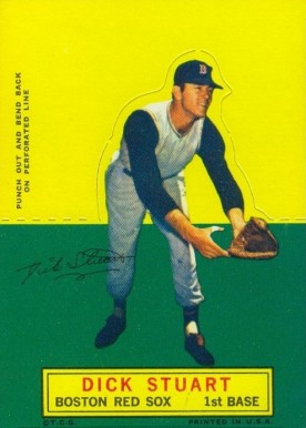 1964 Topps Stand-Up Dick Stuart #70 Baseball Card