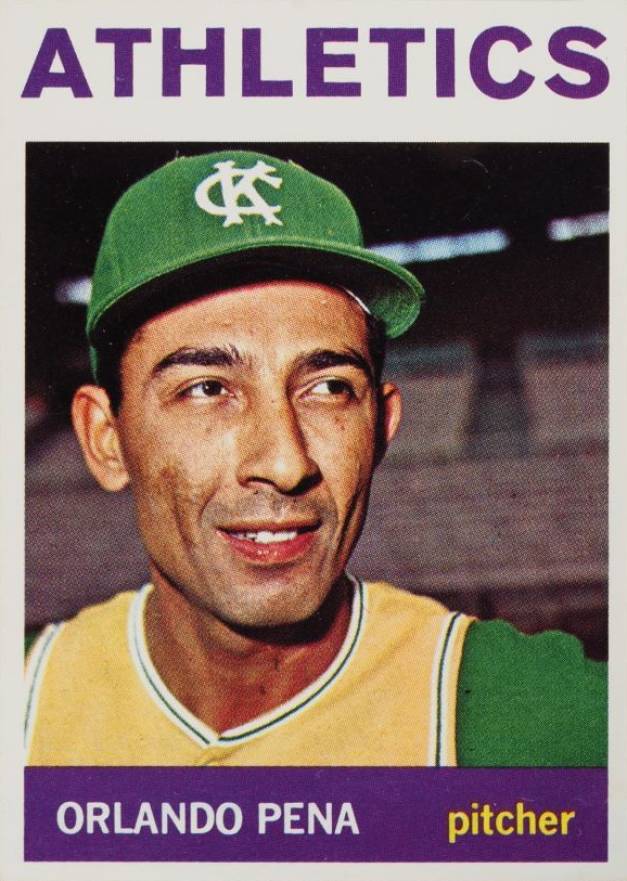 1964 Topps Orlando Pena #124 Baseball Card