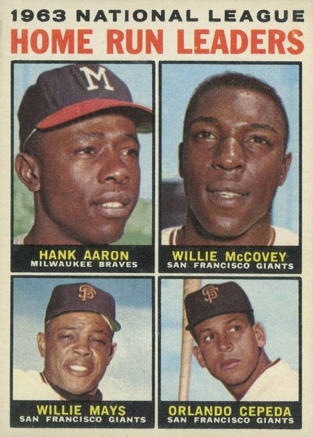 1964 Topps N.L. Home Run Leaders #9 Baseball Card
