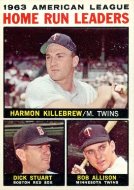 1964 Topps A.L. Home Run Leaders #10 Baseball Card