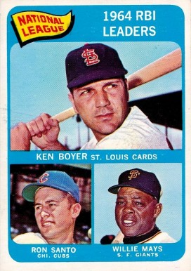 1965 O-Pee-Chee N.L. Rbi Leaders #6 Baseball Card
