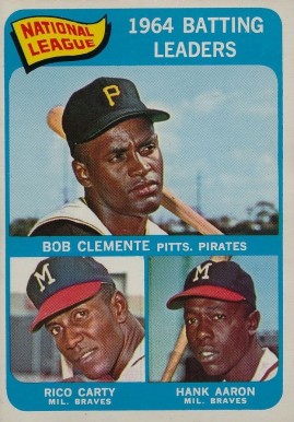 1965 O-Pee-Chee N.L. Batting Leaders #2 Baseball Card