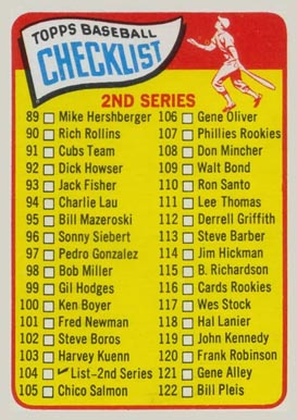 1965 Topps 2nd Series Checklist (89-176) #104 Baseball Card