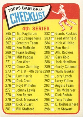 1965 Topps 4th Series Checklist (265-352) #273 Baseball Card