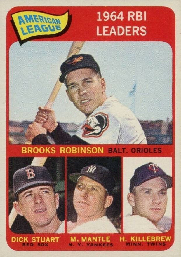 1965 Topps A.L. RBI Leaders #5 Baseball Card
