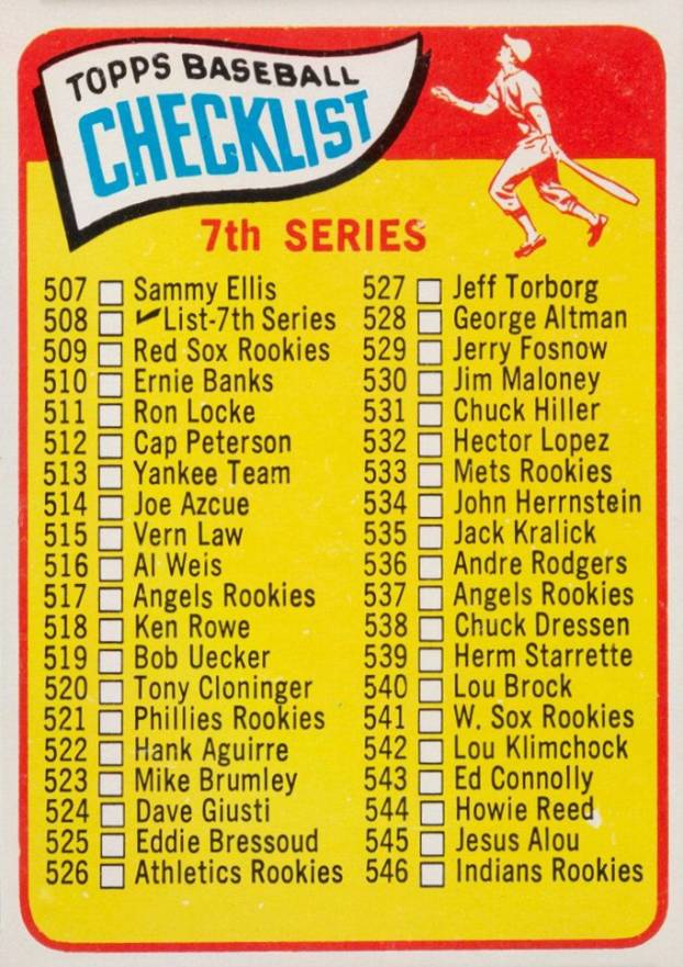 1965 Topps 7th Series Checklist (507-598) #508L Baseball Card