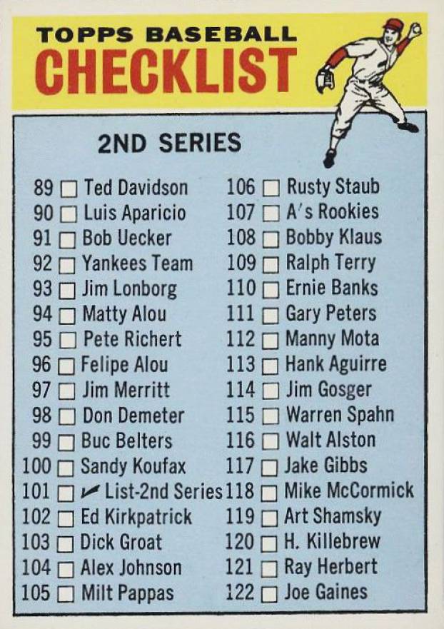 1966 O-Pee-Chee 2nd Series Checklist (89-176) #101a Baseball Card
