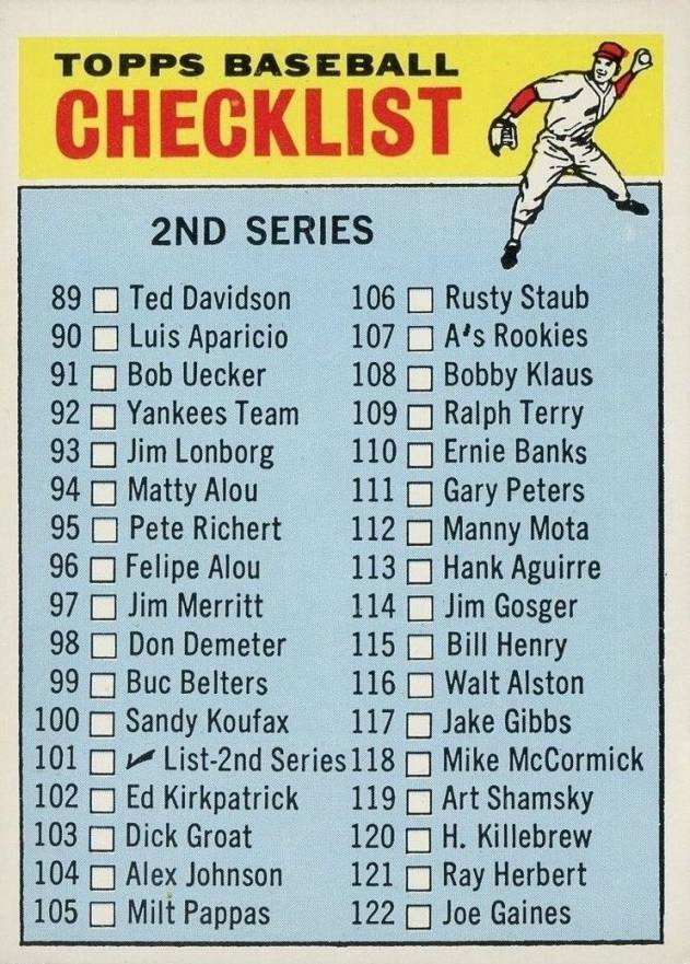 1966 O-Pee-Chee Checklist 2nd Series (89-176) #101b Baseball Card