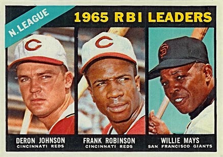 1966 Topps N.L. R.B.I. Leaders #219 Baseball Card