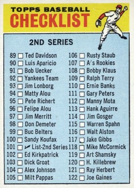 1966 Topps 2nd Series Checklist (89-176) #101s Baseball Card