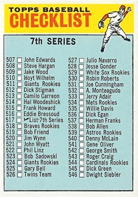 1966 Topps 7th Series Checklist (507-598) #517a Baseball Card