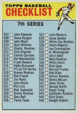 1966 Topps 7th Series Checklist (507-598) #517b Baseball Card