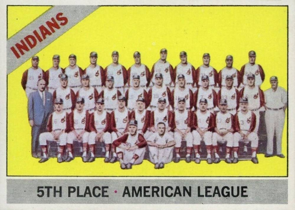 1966 Topps Indians Team #303d Baseball Card