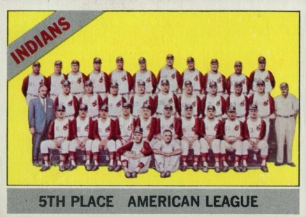 1966 Topps Indians Team #303n Baseball Card