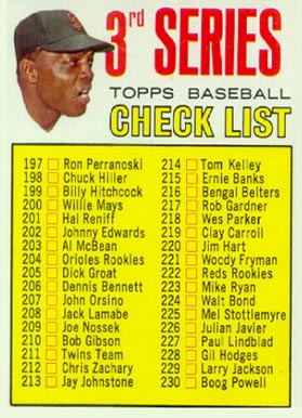1967 Topps 3rd Series Checklist 197-283 #191a Baseball Card