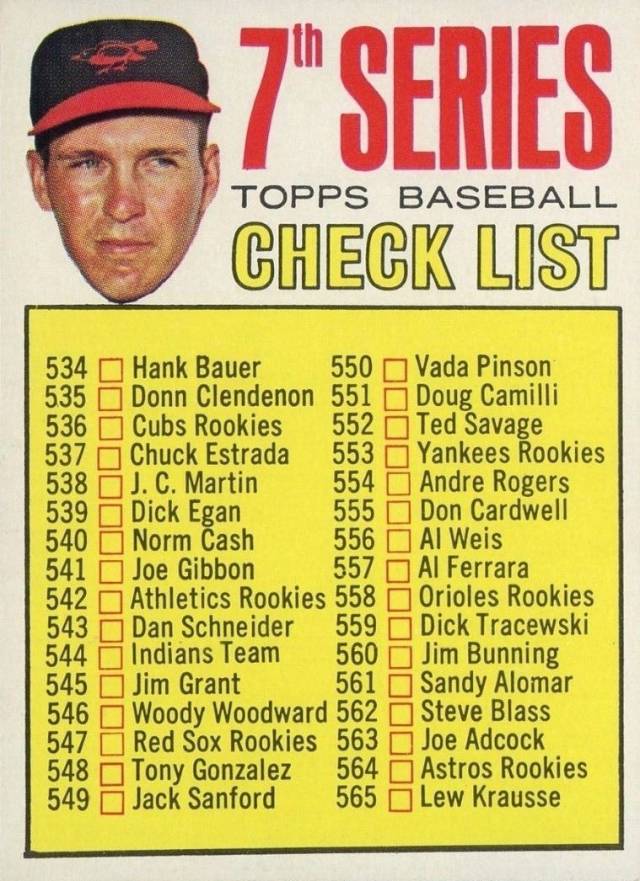 1967 Topps 7th Series Checklist 534-609 #531 Baseball Card
