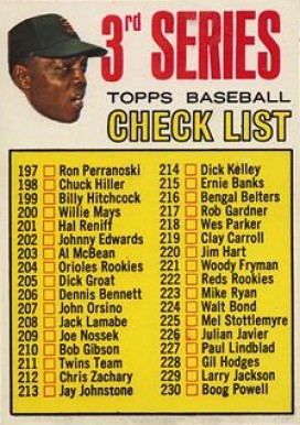 1967 Topps 3rd Series Checklist 197-283 #191b Baseball Card