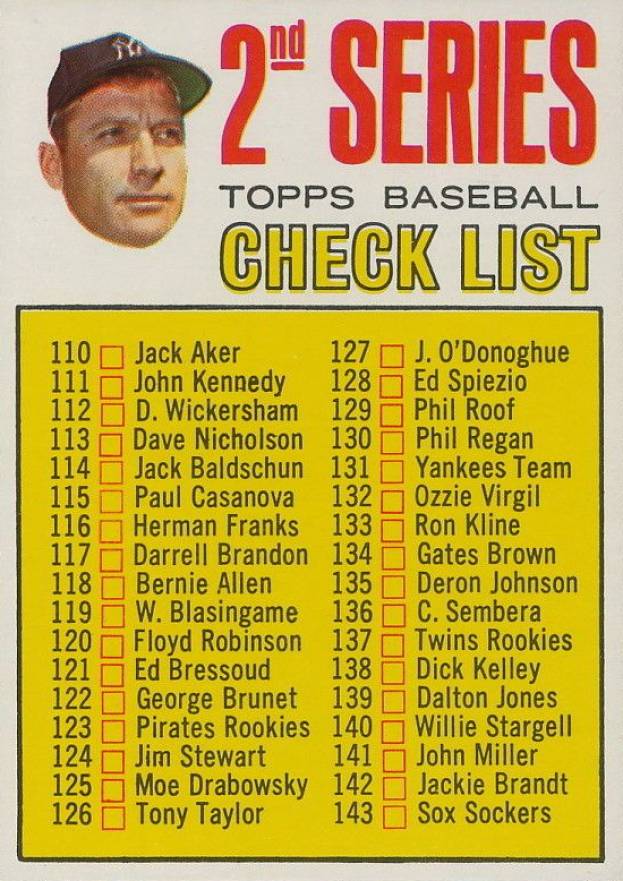 1967 Topps 2nd Series Checklist 110-196 #103a Baseball Card