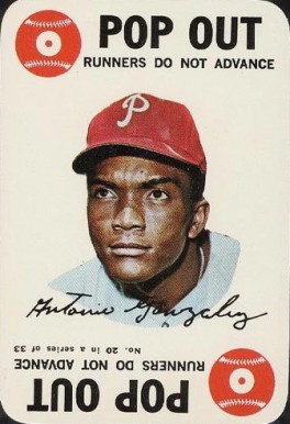 1968 Topps Game Tony Gonzalez #20 Baseball Card