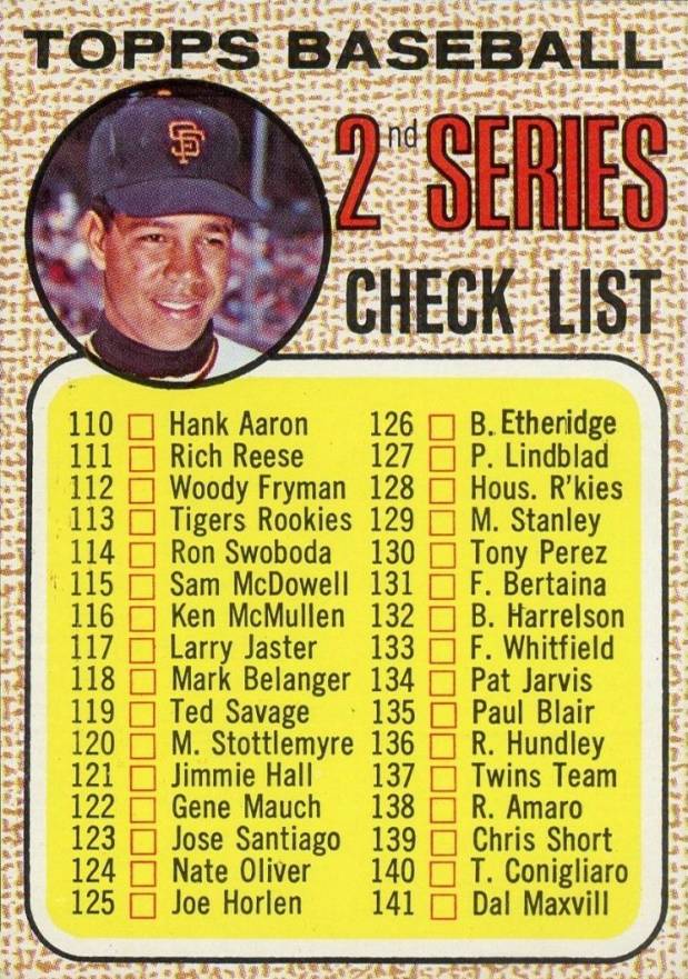 1968 Topps Checklist 110-196 #107w Baseball Card