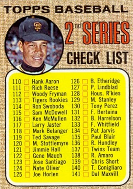 1968 Topps Checklist 110-196 #107f Baseball Card