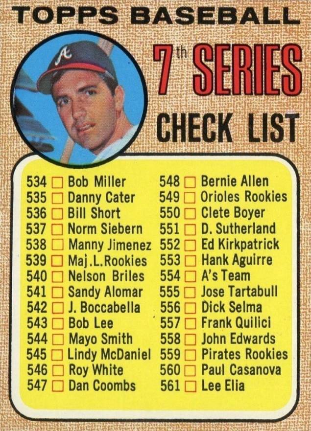 1968 Topps 7th Series Checklist (534-598) #518 Baseball Card