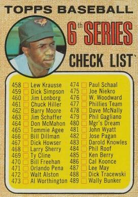 1968 Topps Checklist: Frank Robinson #454 Baseball Card