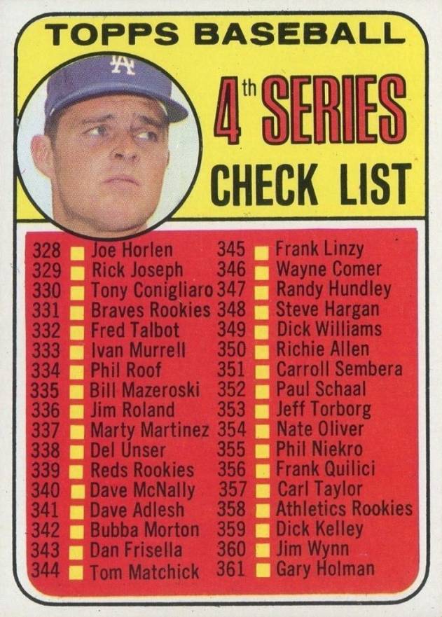 1969 Topps 4th Series Checklist 328-425 #314 Baseball Card