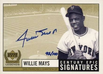 1999 Upper Deck Century Legends Epic Signatures Willie Mays #WM Baseball Card