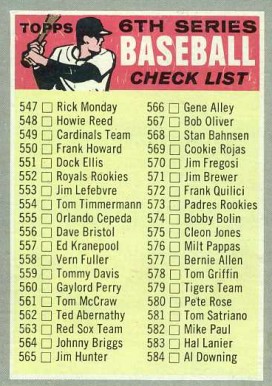 1970 Topps 6th Series Checklist 547-633 #542b Baseball Card