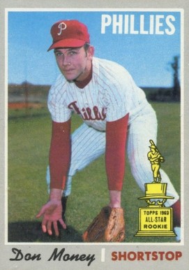 1970 Topps Don Money #645 Baseball Card
