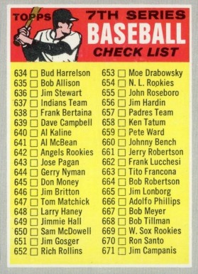 1970 Topps 7th Series Checklist 634-720 #588a Baseball Card