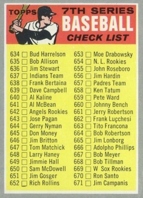 1970 Topps 7th Series Checklist 634-720 #588b Baseball Card
