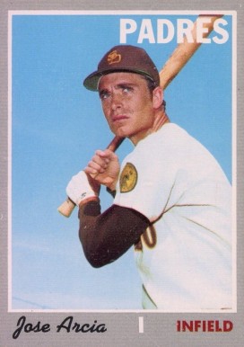 1970 Topps Jose Arcia #587 Baseball Card