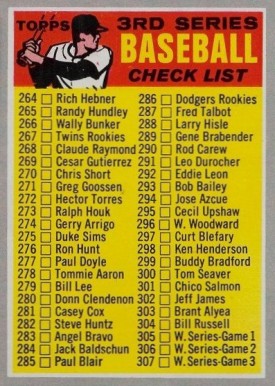 1970 Topps 3rd Series Checklist 264-372 #244r Baseball Card