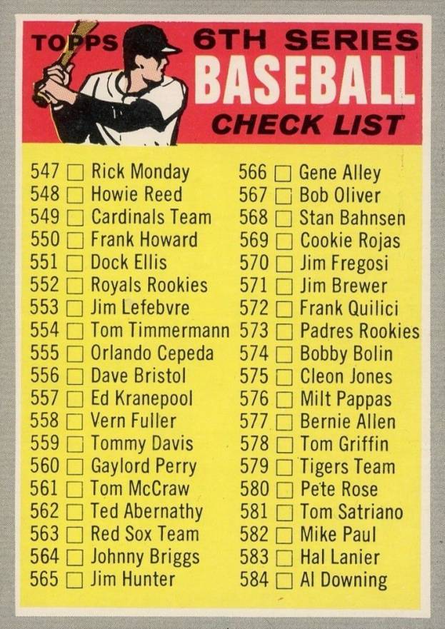 1970 Topps 6th Series Checklist 547-633 #542g Baseball Card