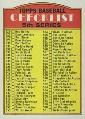 1972 Topps 5th Series Checklist (526-656) #478a Baseball Card