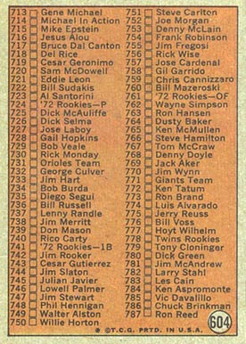 1972 Topps 6th Series Checklist (657-787) #604b Baseball Card