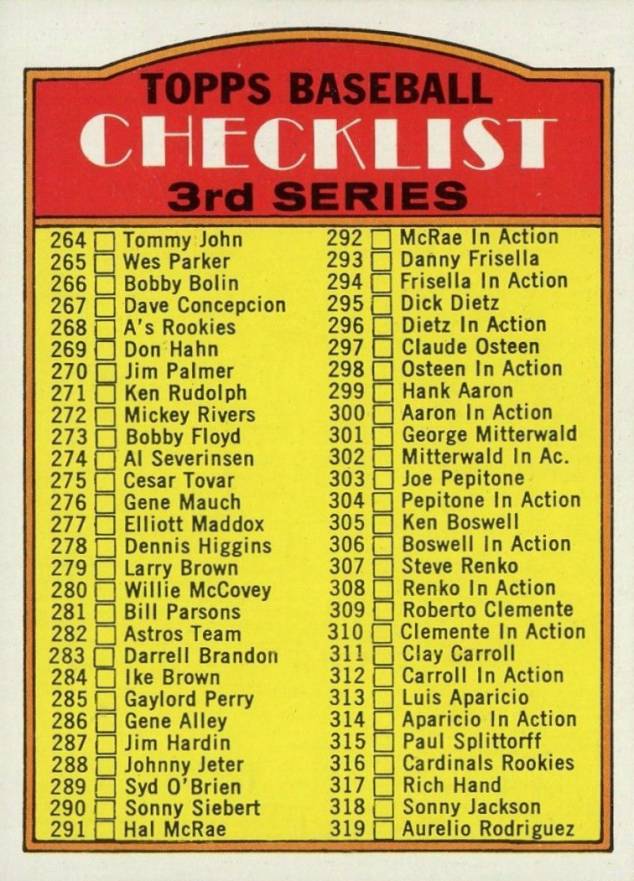 1972 Topps 3rd Series Checklist (264-394) #251a Baseball Card