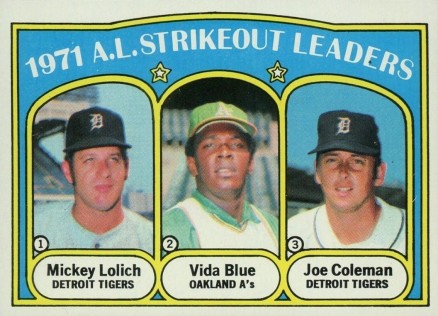 1972 Topps A.L. Strikeout Leaders #96 Baseball Card