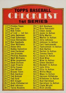 1972 Topps 1st Series Checklist (1-132) #4 Baseball Card