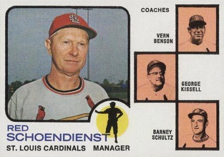 1973 Topps Topps Cardinals Manager/Coaches #497o Baseball Card