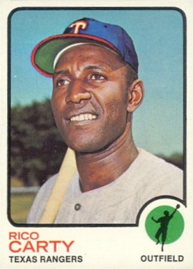 1973 Topps Rico Carty #435 Baseball Card